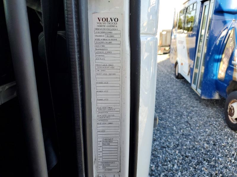 59232816 :رقم المزاد ، 4V4NC9EH9LN259825 vin ، 2020 Volvo Vnl مزاد بيع