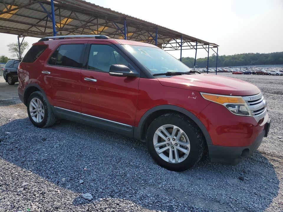 Продажа на аукционе авто 2015 Ford Explorer, vin: 1FM5K7D86FGB22138, номер лота: 57688606