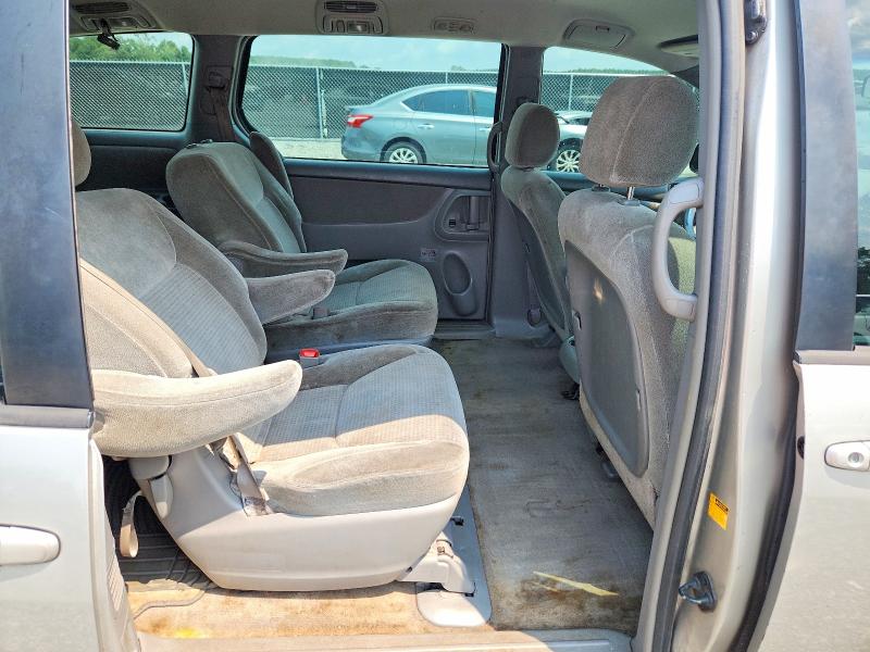 Продажа на аукционе авто 2008 Toyota Sienna, vin: 5TDZK23C28S214550, номер лота: 62582376