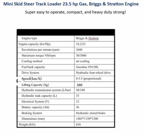 2026 Others 2026 Skid Steer With Tracks მანქანა იყიდება აუქციონზე, vin: 3898463, აუქციონის ნომერი: 62559226