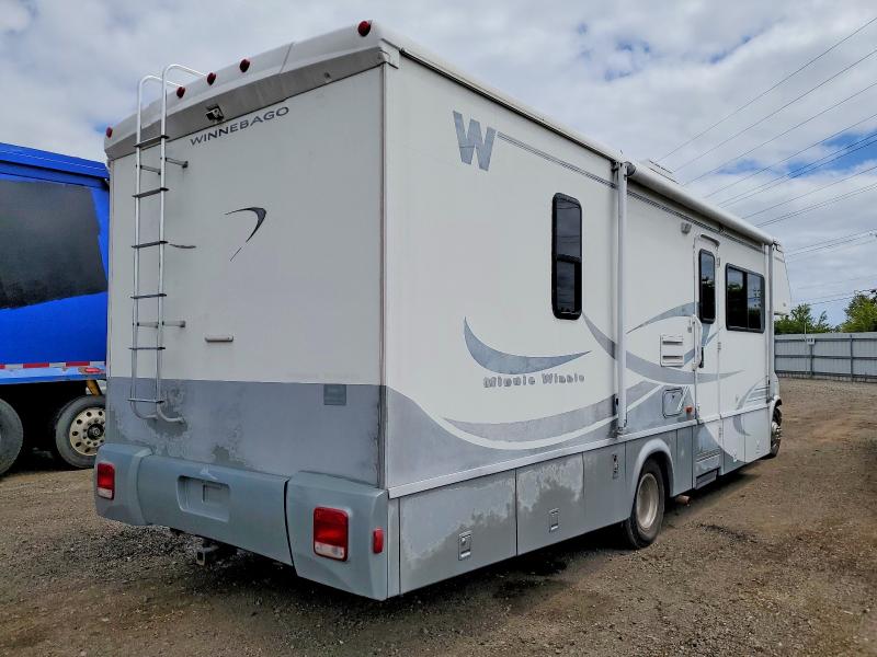 Продаж на аукціоні авто 2003 Winnebago Minnie Win, vin: 1FDXE45S03HB76405, номер лоту: 61187216
