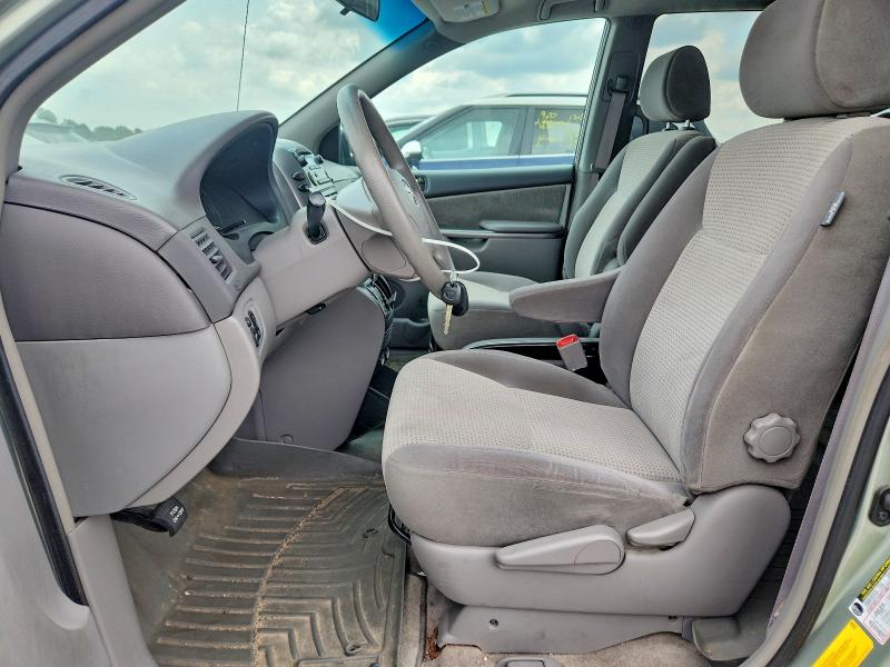 Продажа на аукционе авто 2008 Toyota Sienna, vin: 5TDZK23C48S133050, номер лота: 62088356