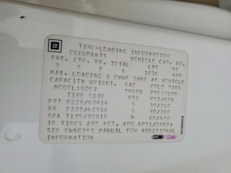 Продажа на аукционе авто 1995 Buick Riviera, vin: 1G4GD22K0S4717888, номер лота: 60897146
