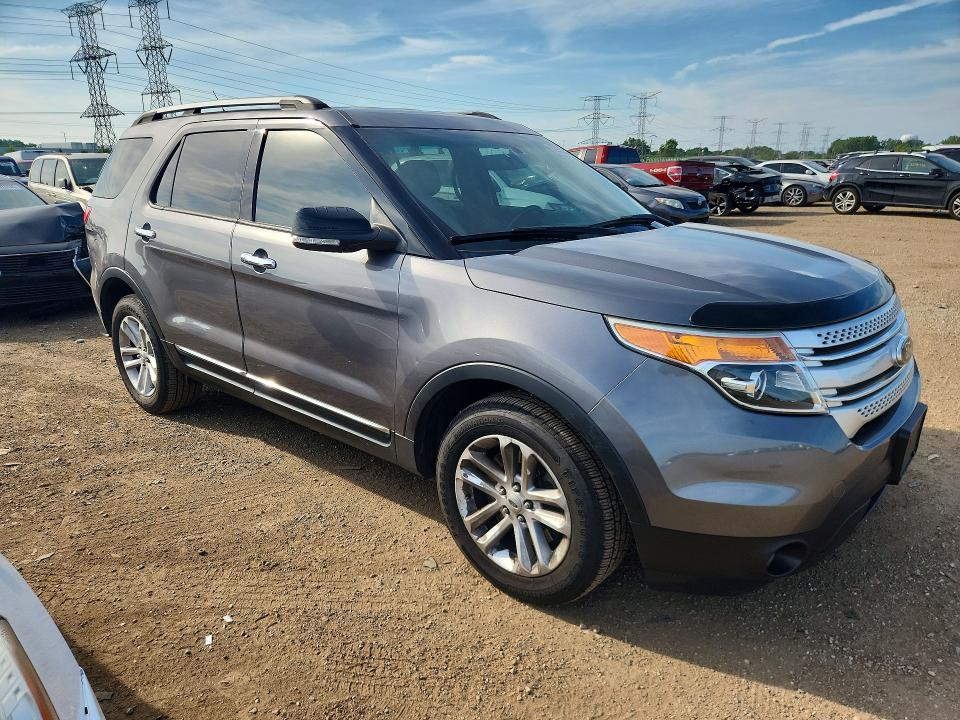Aukcja sprzedaży 2013 Ford Explorer, vin: 1FM5K7D82DGB68983, numer aukcji: 62955316