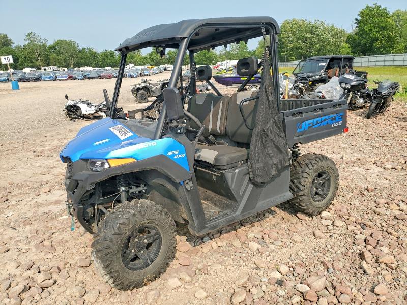 Продажа на аукционе авто 2023 Cfmoto Uforce, vin: LCELDUZ92P6007422, номер лота: 60364836