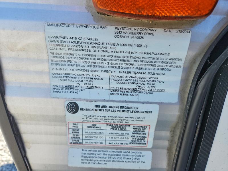 Продажа на аукционе авто 2014 Keystone Rv Springdale, vin: 4YDT28725E3103866, номер лота: 59365086