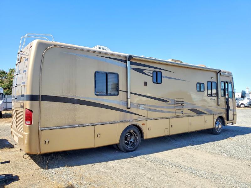 Aukcja sprzedaży 2006 Holiday Rambler Recreational Vehicle (rv), vin: 1RF51474061037080, numer aukcji: 60519626