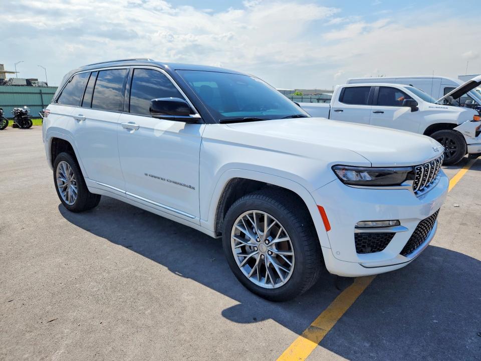 Продаж на аукціоні авто 2025 Jeep Grand Cherokee, vin: 1C4RJHEG2S8673496, номер лоту: 60320716