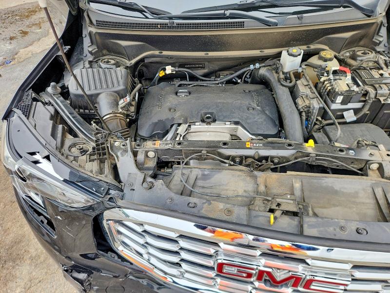 Продаж на аукціоні авто 2020 Gmc Terrain, vin: 3GKALSEX0LL220148, номер лоту: 62347416