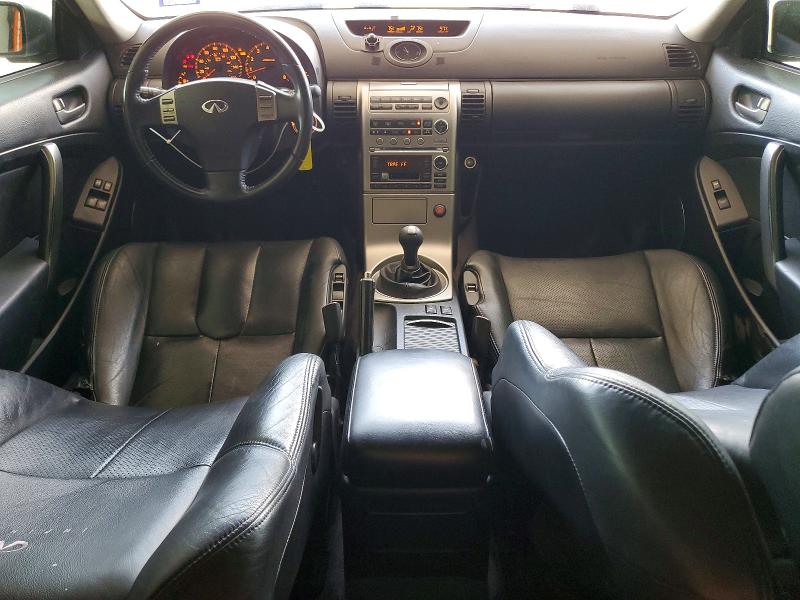 Продажа на аукционе авто 2004 Infiniti G35, vin: JNKCV54E34M827019, номер лота: 60054576