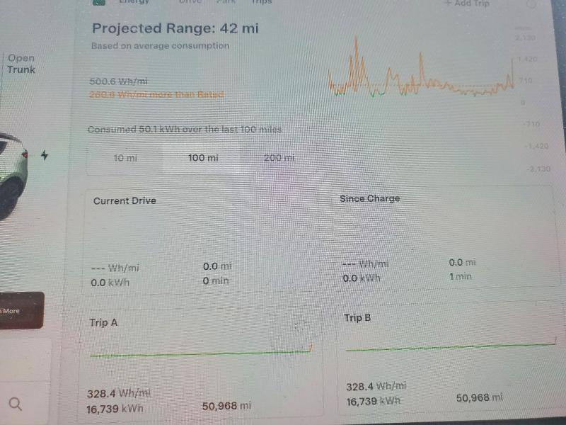 Auction sale of the 2021 Tesla Model Y, vin: 5YJYGAEE8MF284221, lot number: 63318256