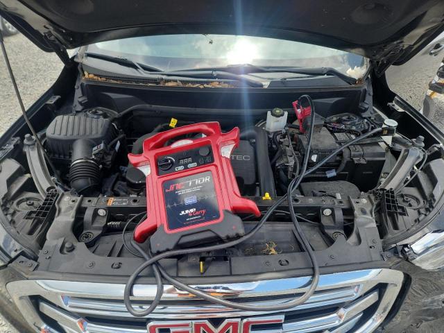 Продажа на аукционе авто 2020 Gmc Terrain, vin: 3GKALVEV6LL242803, номер лота: 60329726