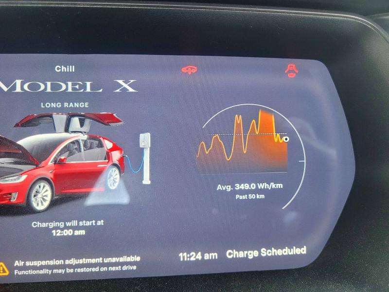 Продажа на аукционе авто 2019 Tesla Model X, vin: 5YJXCAE22KF189454, номер лота: 62994096