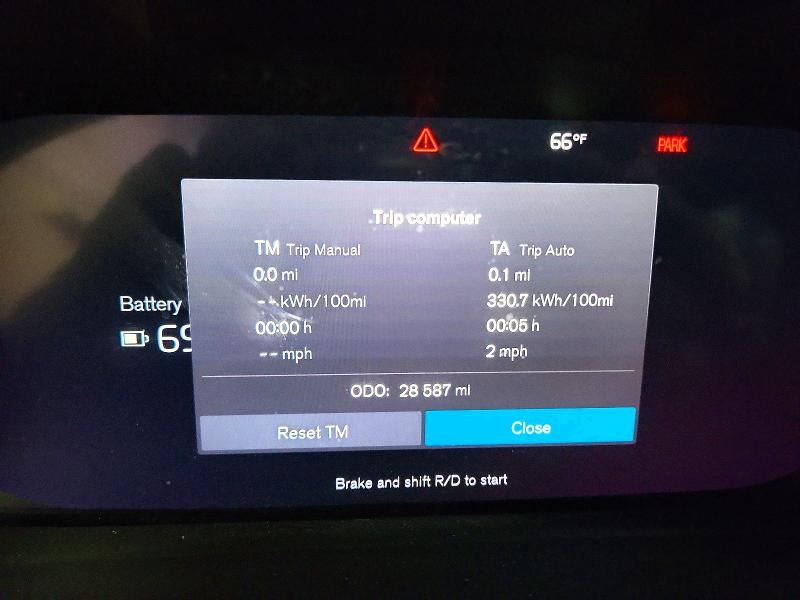 Aukcja sprzedaży 2023 Volvo Xc40, vin: YV4ED3UM0P2990071, numer aukcji: 76293485