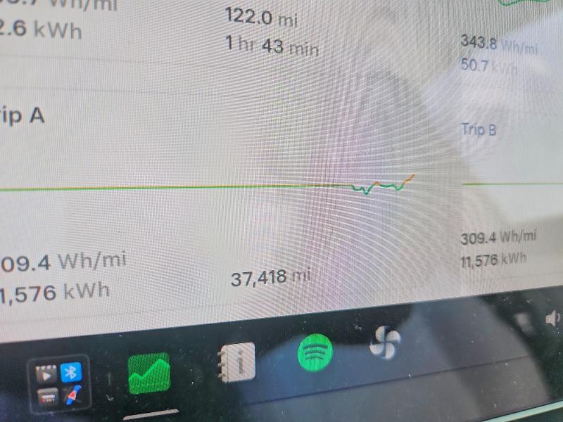 Aukcja sprzedaży 2021 Tesla Model Y, vin: 5YJYGDEE3MF139153, numer aukcji: 60704436