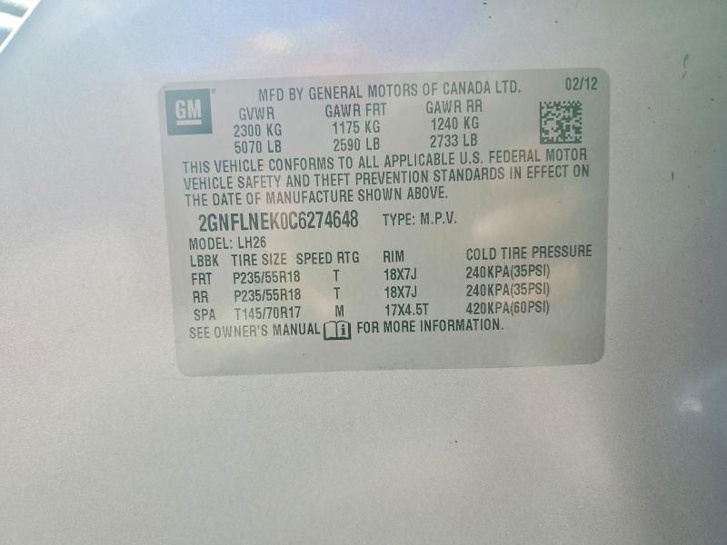Продаж на аукціоні авто 2012 Chevrolet Equinox, vin: 2GNFLNEK0C6274648, номер лоту: 60861876