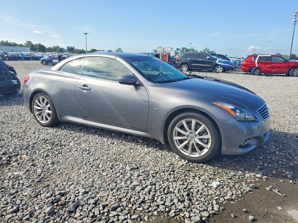Продаж на аукціоні авто 2014 Infiniti Q60 Convertible, vin: JN1CV6FE2EM901278, номер лоту: 58965756