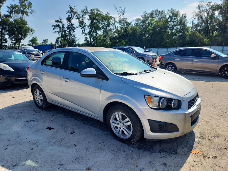 Продажа на аукционе авто 2015 Chevrolet Sonic, vin: 1G1JC5SGXF4203846, номер лота: 61353086