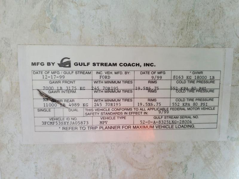 Продаж на аукціоні авто 2000 Gulf Stream Unknown, vin: 3FCMF53SXYJA05873, номер лоту: 63188036