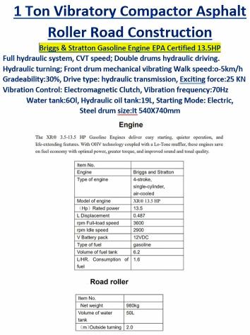 2025 Others 2025 Road Roller Double Drum V მანქანა იყიდება აუქციონზე, vin: 3810429, აუქციონის ნომერი: 63062596