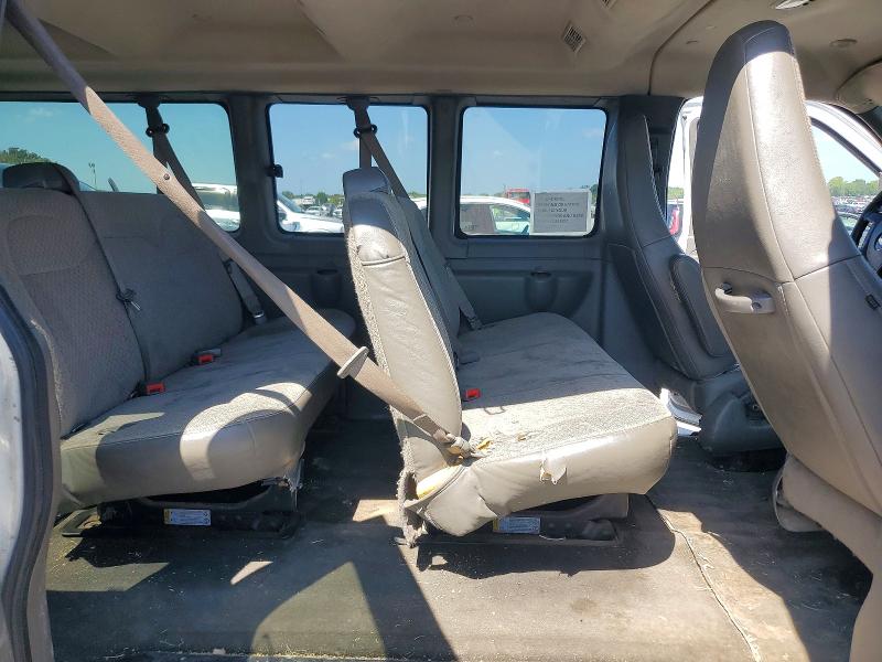 Продаж на аукціоні авто 2019 Chevrolet Express G3500, vin: 1GAZGPFG2K1196612, номер лоту: 63168686