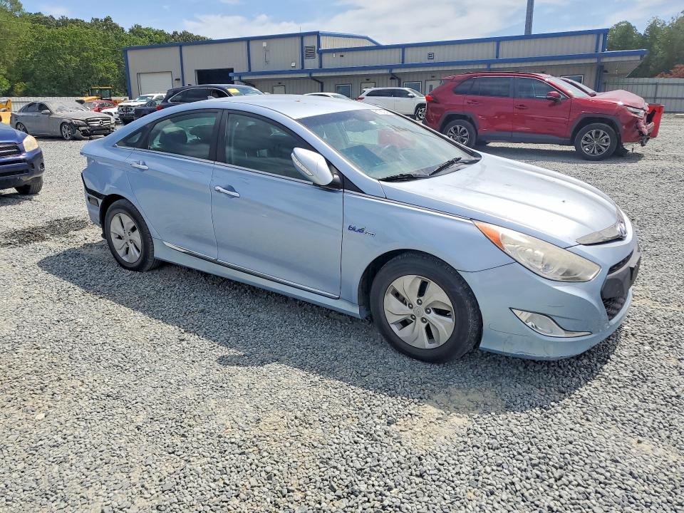 Продажа на аукционе авто 2014 Hyundai Sonata, vin: KMHEC4A45EA116782, номер лота: 61787246
