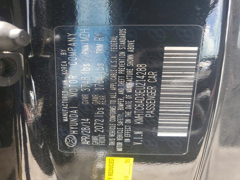 Продажа на аукционе авто 2014 Hyundai Veloster, vin: KMHTC6AD3EU214288, номер лота: 60753726