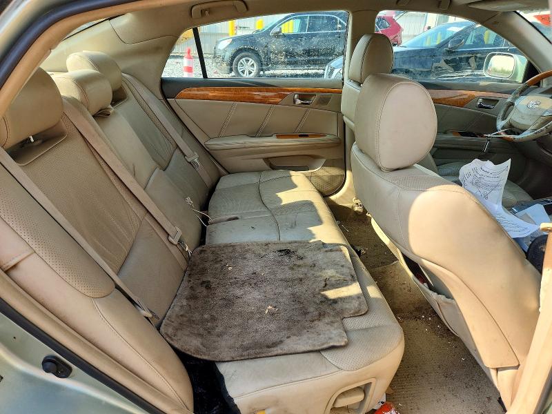 Продажа на аукционе авто 2006 Toyota Avalon, vin: 4T1BK36B56U086710, номер лота: 63485556