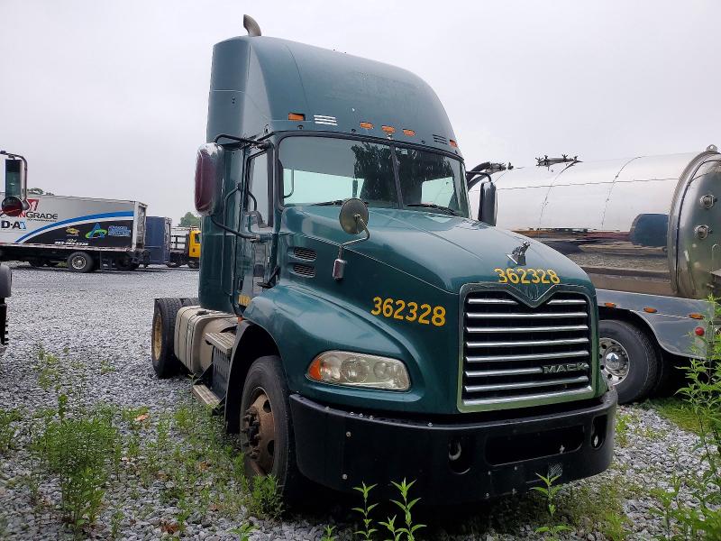 Продажа на аукционе авто 2017 Mack 600, vin: 1M1AW01X7HM009636, номер лота: 59226196
