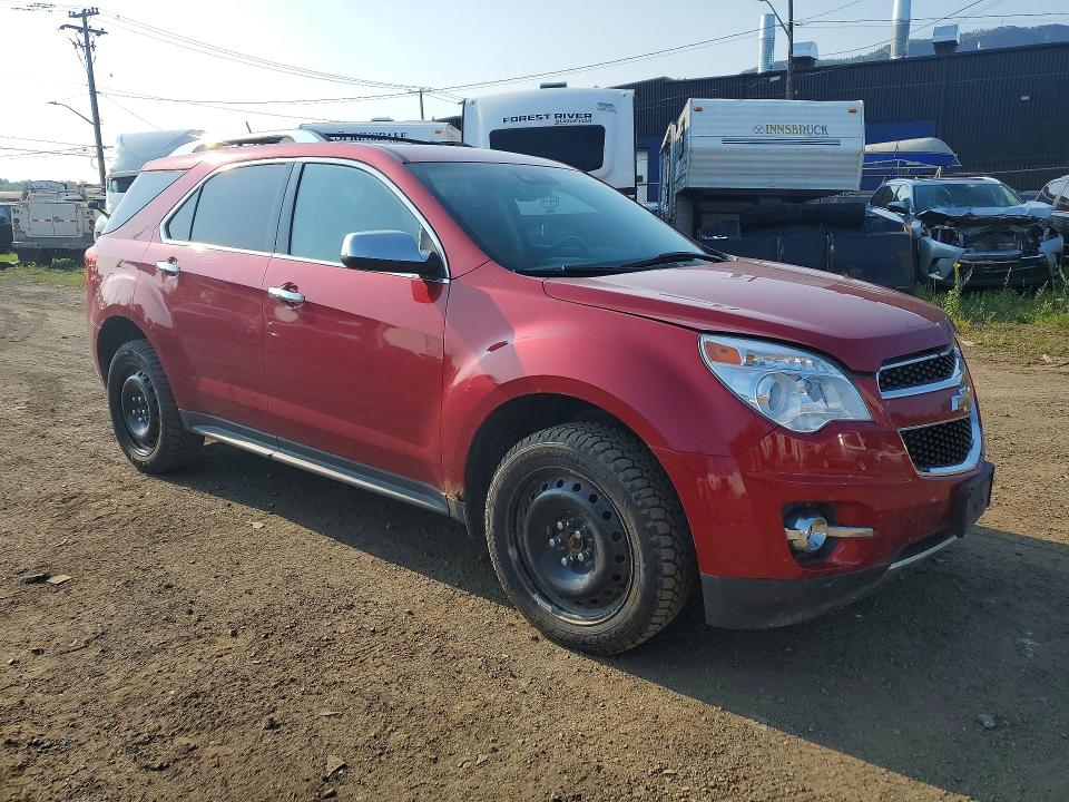 Продажа на аукционе авто 2015 Chevrolet Equinox, vin: 2GNFLHE37F6239037, номер лота: 61205656