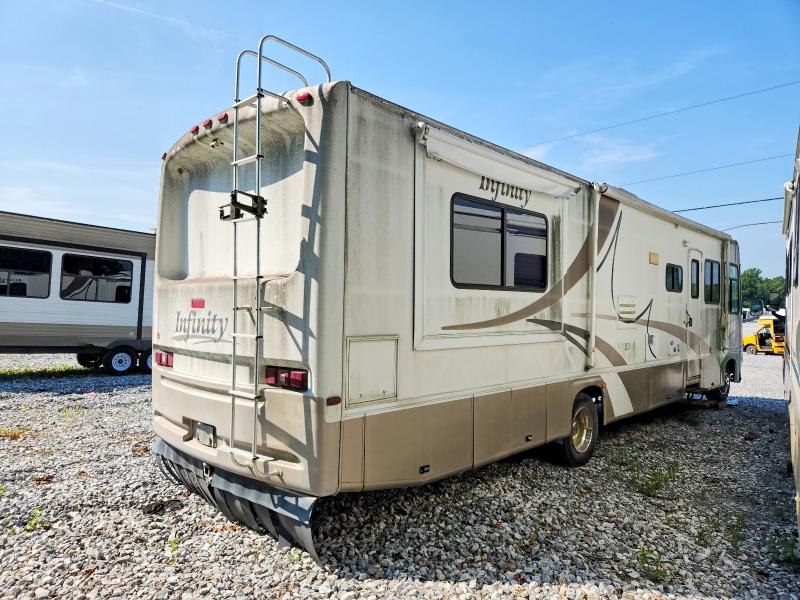 Продажа на аукционе авто 2002 Four Winds Infinity, vin: 1FCNF53S310A09081, номер лота: 61229386