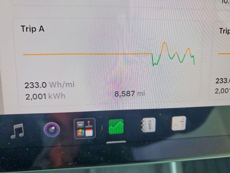 Aukcja sprzedaży 2026 Tesla Model Y, vin: 7SAYGDEDXTF437983, numer aukcji: 62134606