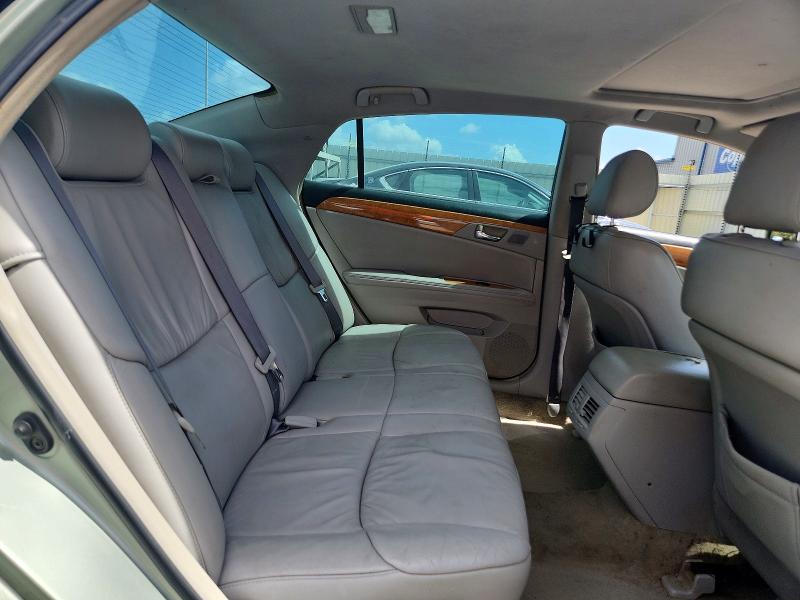 Продаж на аукціоні авто 2005 Toyota Avalon, vin: 4T1BK36B95U038643, номер лоту: 60926476
