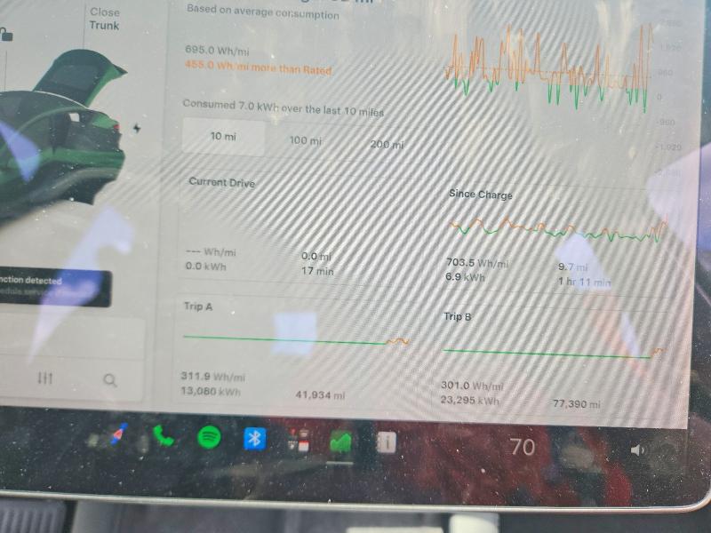 Aukcja sprzedaży 2021 Tesla Model Y, vin: 5YJYGDEE7MF260624, numer aukcji: 62391146