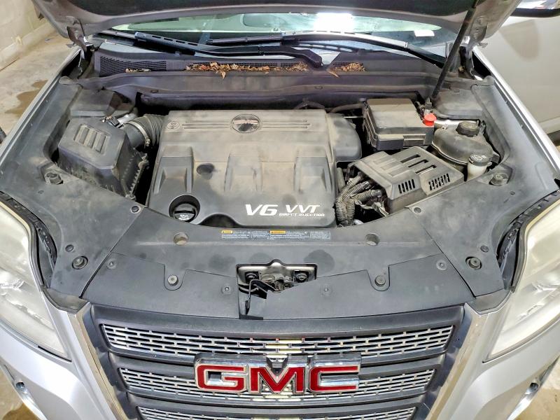 Продажа на аукционе авто 2011 Gmc Terrain, vin: 2CTFLXE51B6296286, номер лота: 59909706