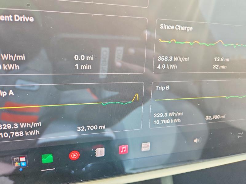2022 Tesla Model X მანქანა იყიდება აუქციონზე, vin: 7SAXCBE54NF330371, აუქციონის ნომერი: 59962646