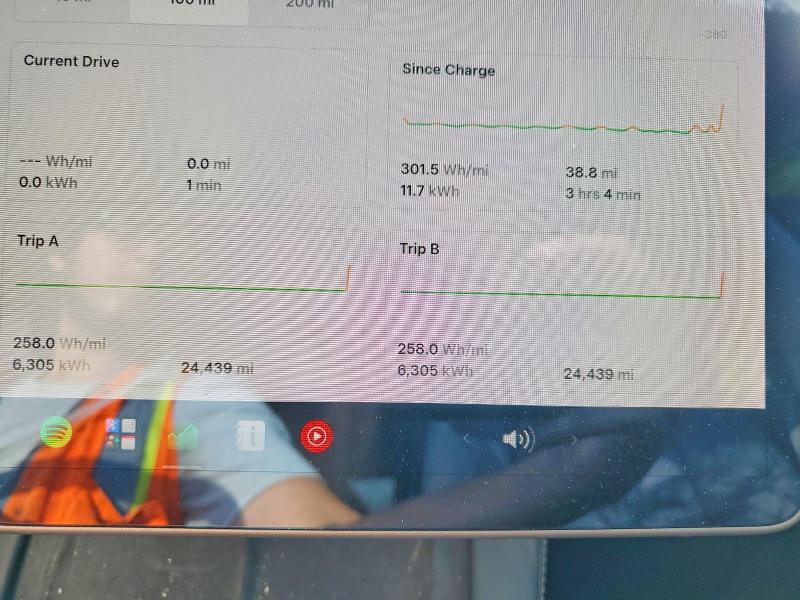 Продаж на аукціоні авто 2022 Tesla Model 3, vin: 5YJ3E1EB5NF207796, номер лоту: 61078596
