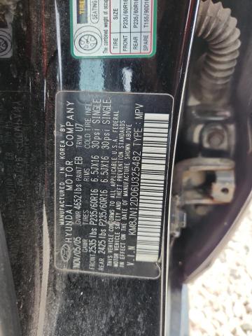 2006 Hyundai Tucson მანქანა იყიდება აუქციონზე, vin: KM8JN12D06U325482, აუქციონის ნომერი: 61749926
