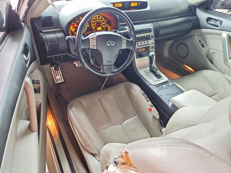 Продажа на аукционе авто 2005 Infiniti G35, vin: JNKCV54E85M419813, номер лота: 61385996