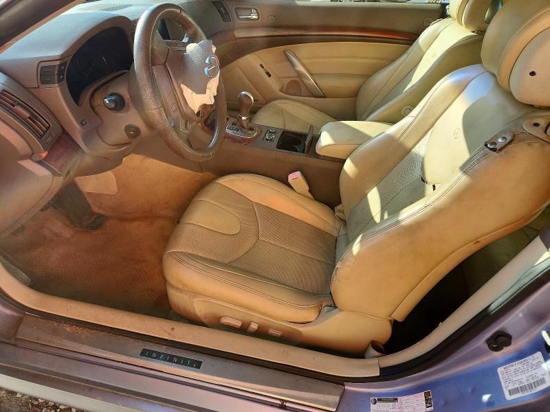 2009 Infiniti G37 Convertible მანქანა იყიდება აუქციონზე, vin: JNKCV66E49M724170, აუქციონის ნომერი: 61480926