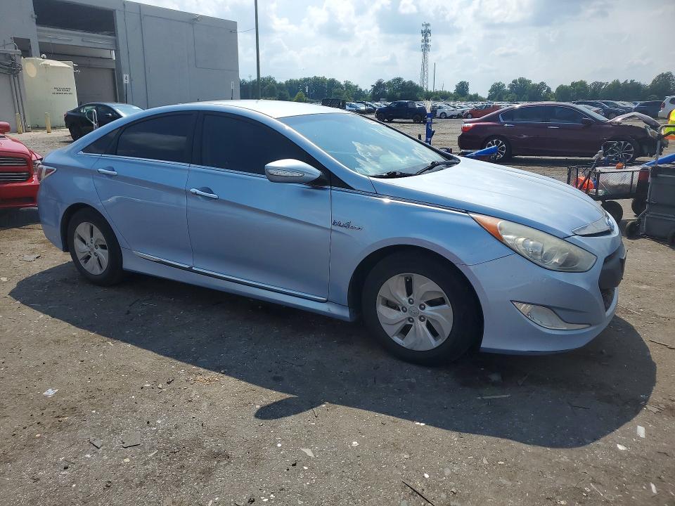 Продажа на аукционе авто 2015 Hyundai Sonata Hybrid, vin: KMHEC4A43FA134733, номер лота: 60278726