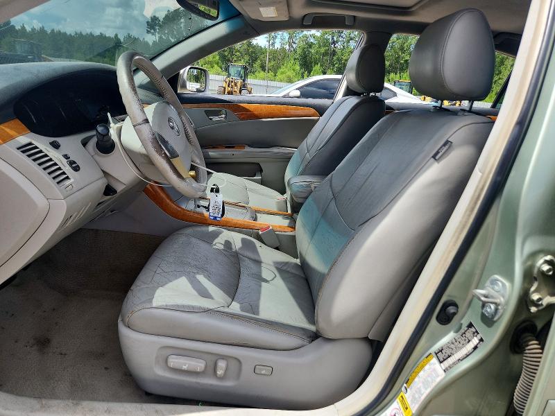 Продаж на аукціоні авто 2005 Toyota Avalon, vin: 4T1BK36B95U038643, номер лоту: 60926476