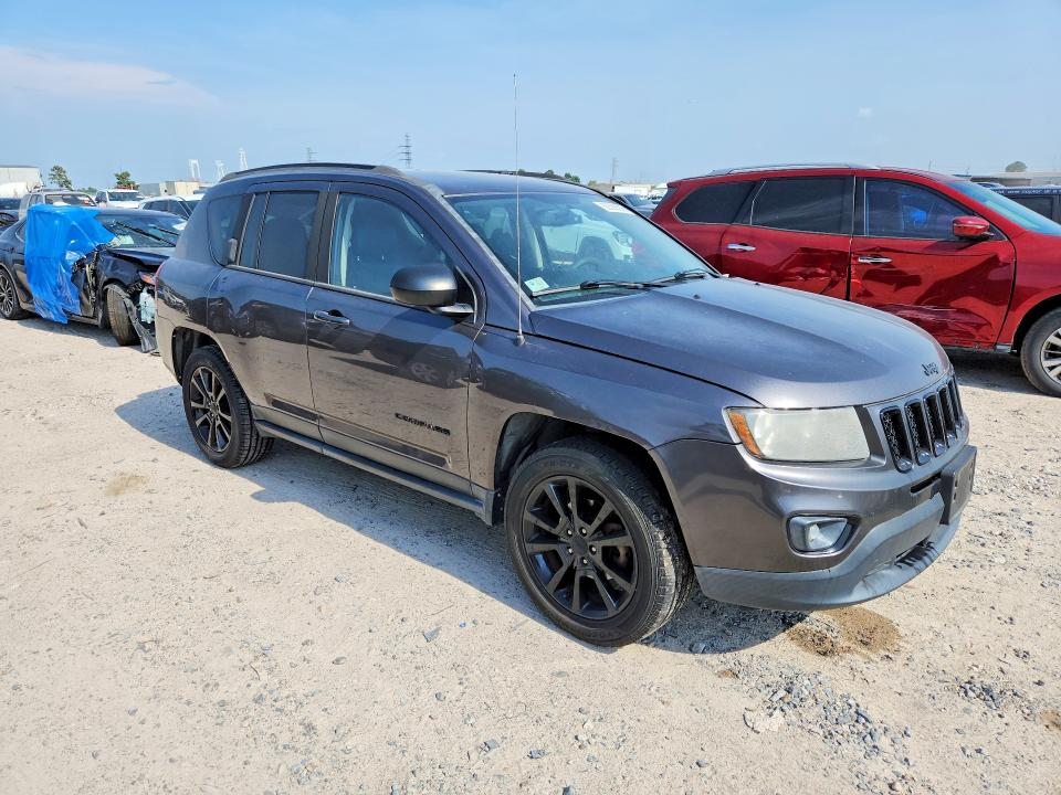 Aukcja sprzedaży 2015 Jeep Compass, vin: 1C4NJCBA1FD428252, numer aukcji: 62398566