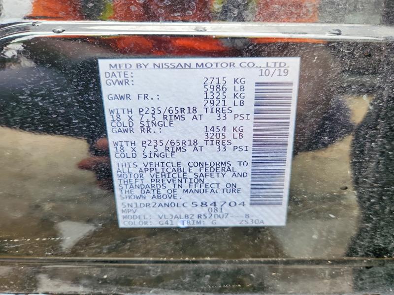 Продаж на аукціоні авто 2020 Nissan Pathfinder, vin: 5N1DR2AN0LC584704, номер лоту: 60827186