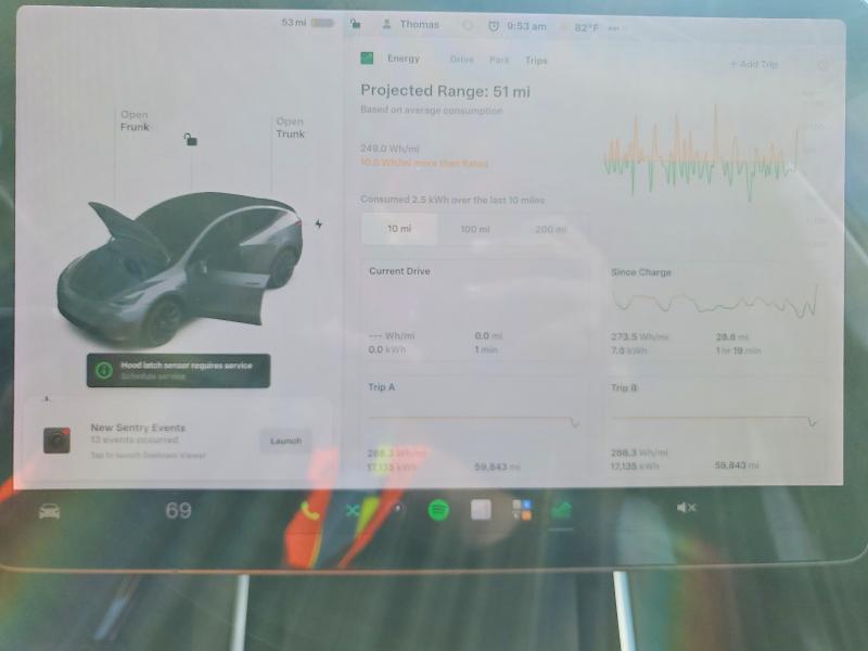 60432266 :رقم المزاد ، 5YJYGDEE1MF079597 vin ، 2021 Tesla Model Y مزاد بيع