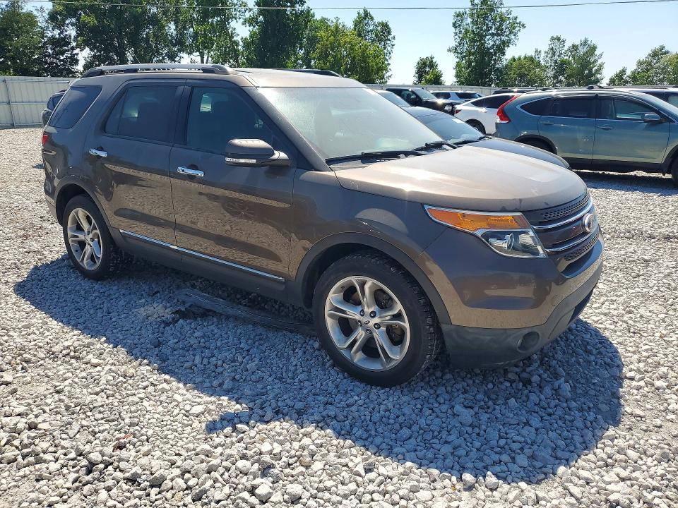 2015 Ford Explorer მანქანა იყიდება აუქციონზე, vin: 1FM5K8F88FGC26021, აუქციონის ნომერი: 60642196