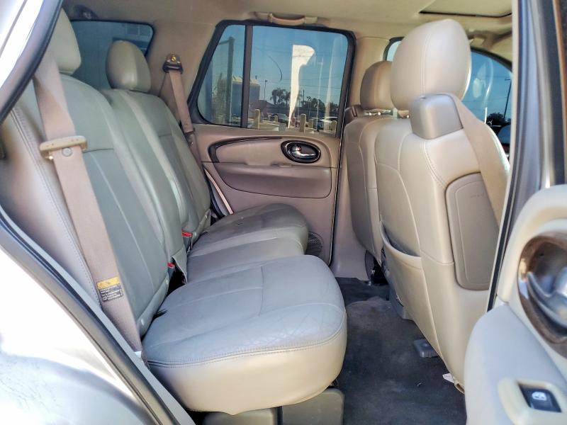 Продажа на аукционе авто 2004 Buick Rainier, vin: 5GAES13P342353309, номер лота: 58974836