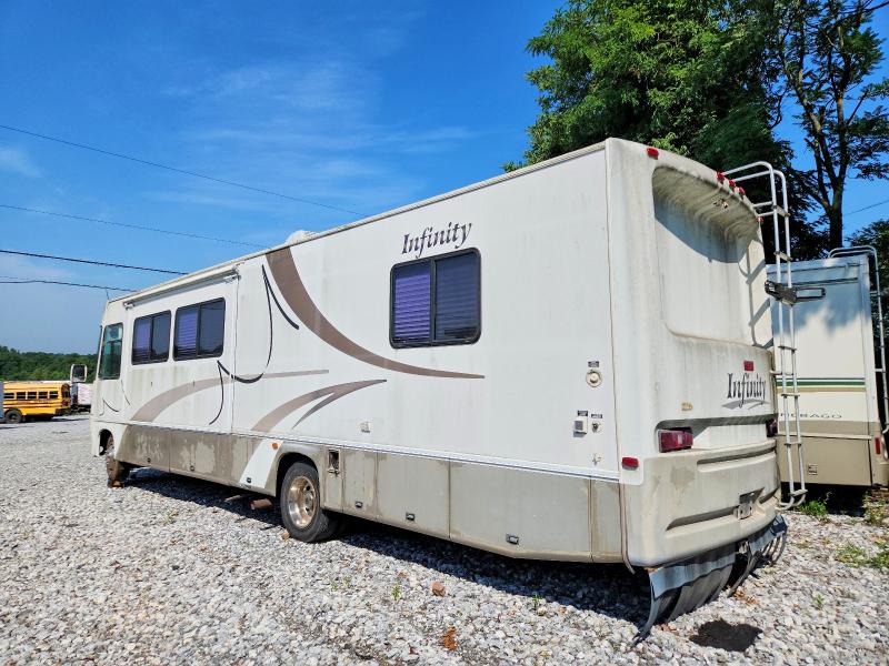 Продажа на аукционе авто 2002 Four Winds Infinity, vin: 1FCNF53S310A09081, номер лота: 61229386
