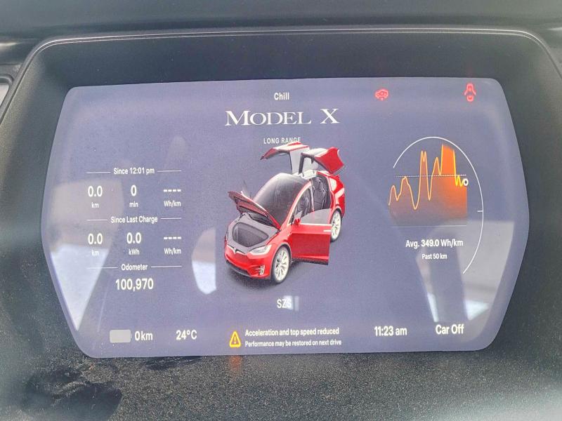 Продажа на аукционе авто 2019 Tesla Model X, vin: 5YJXCAE22KF189454, номер лота: 62994096