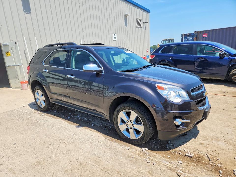 Продажа на аукционе авто 2014 Chevrolet Equinox, vin: 2GNFLFEK8E6363148, номер лота: 59895776
